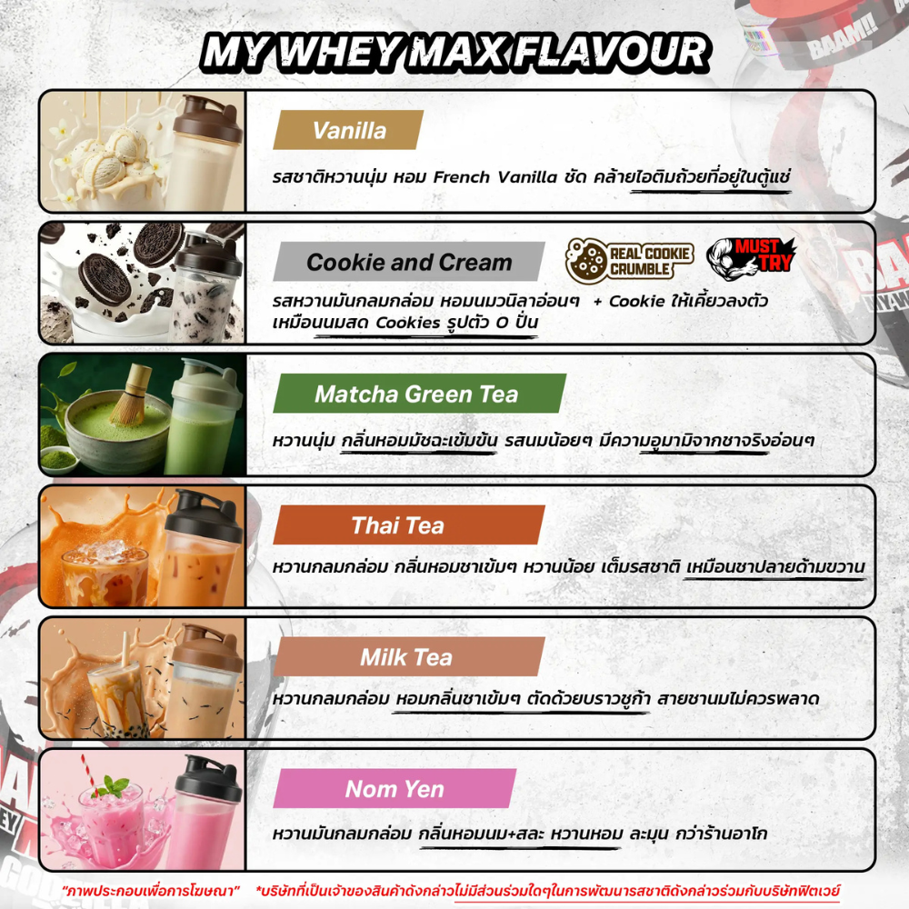 ข้อมูลรสชาติ Vanilla, Cookie and Cream, Match Green Tea, Thai Tea, Milk Tea, Nom Yen