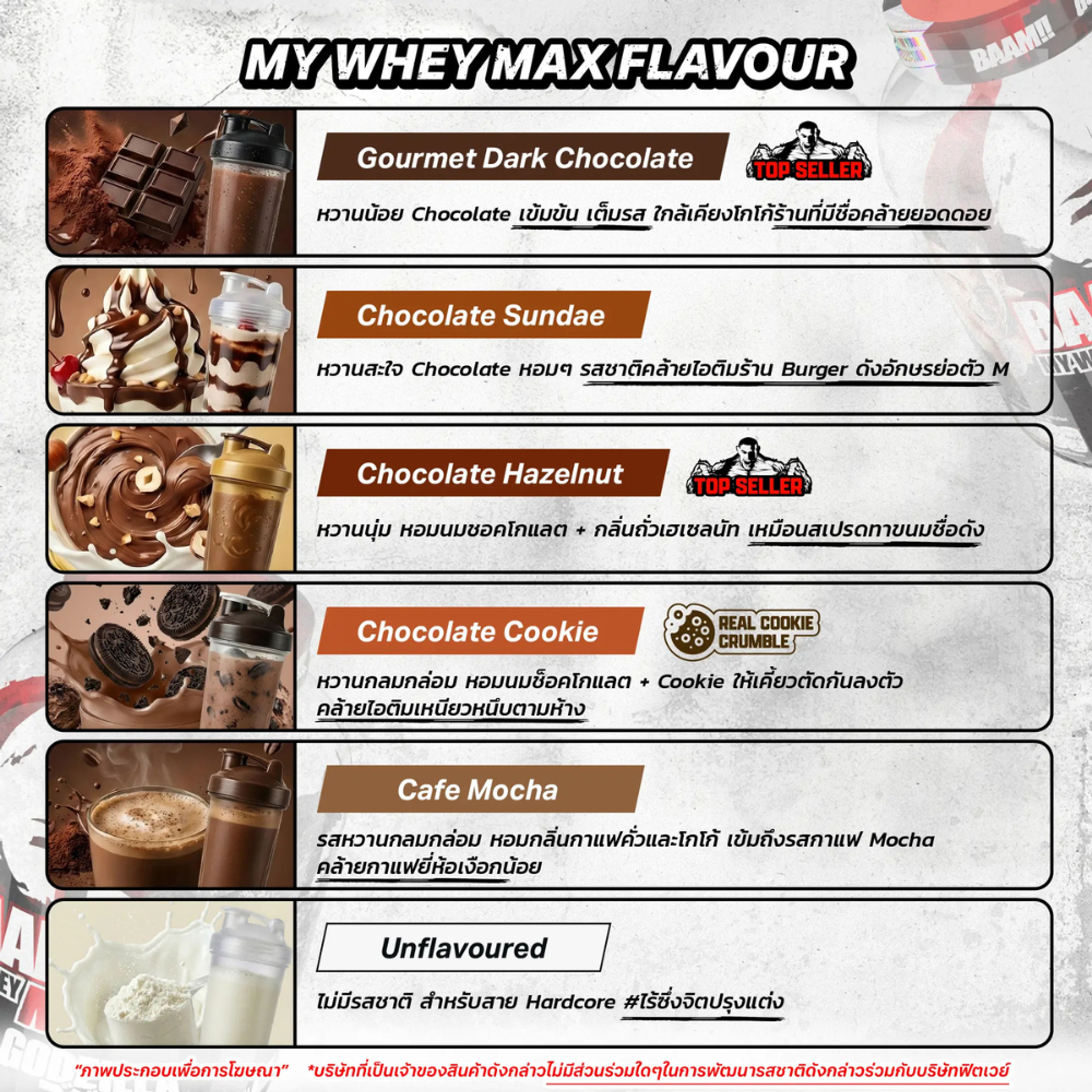 ข้อมูลรสชาติ Gourmet Dark Chocolate, Chocolate Sundae, Chocolate Hazelnut, Chocolate Cookie, Cafe Mocha
