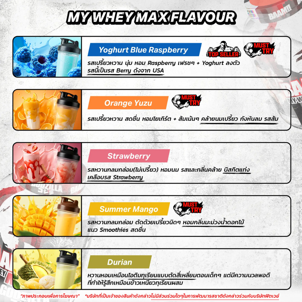ข้อมูลรสชาติ Yogurt Blue Raspberry, Orange Yuzu, Strawberry, Summer Mango, Durian
