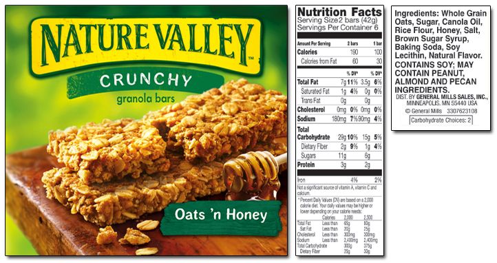 Non Profits Sue General Mills for False and Misleading Use of ‘Natural’