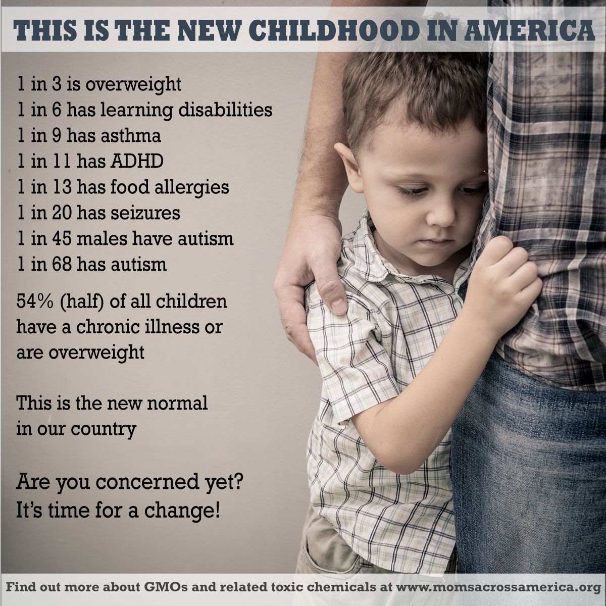 The New "Normal" of America