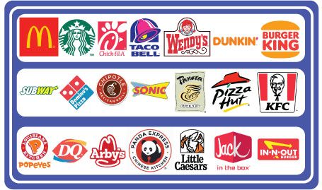 100% of Fast Food Samples Tested Positive for Heavy Metals, Lead, and Cadmium