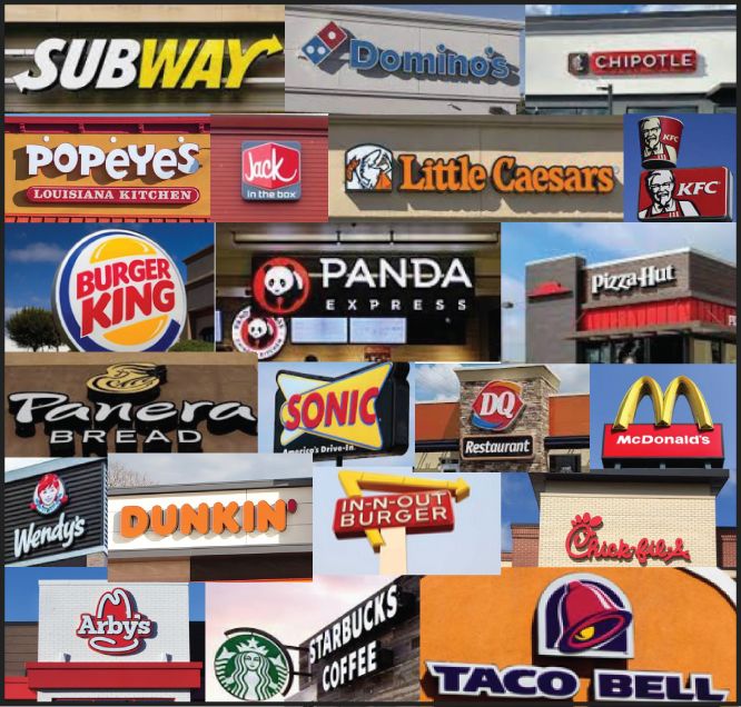 Fast Food and Violence in America