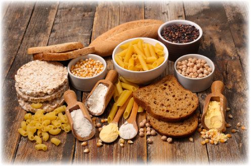 Gluten-Free Food Test Results