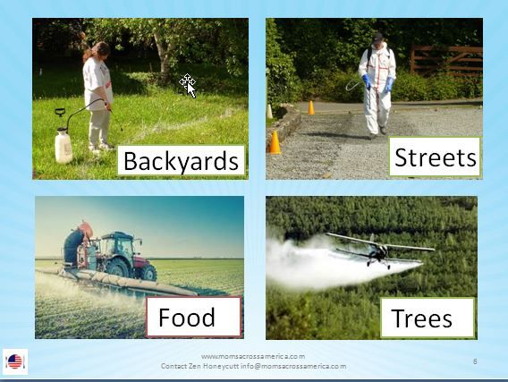 Top Ten Reasons Why the EPA Legally Cannot Ignore Harm from Glyphosate