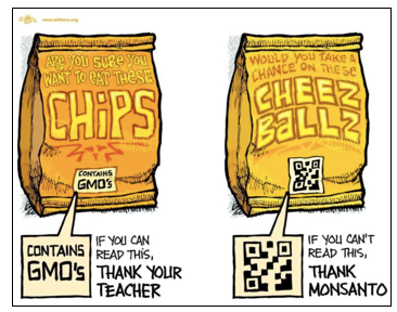 U.S. Court Rules QR Codes in Lieu of GMO Labeling UNLAWFUL