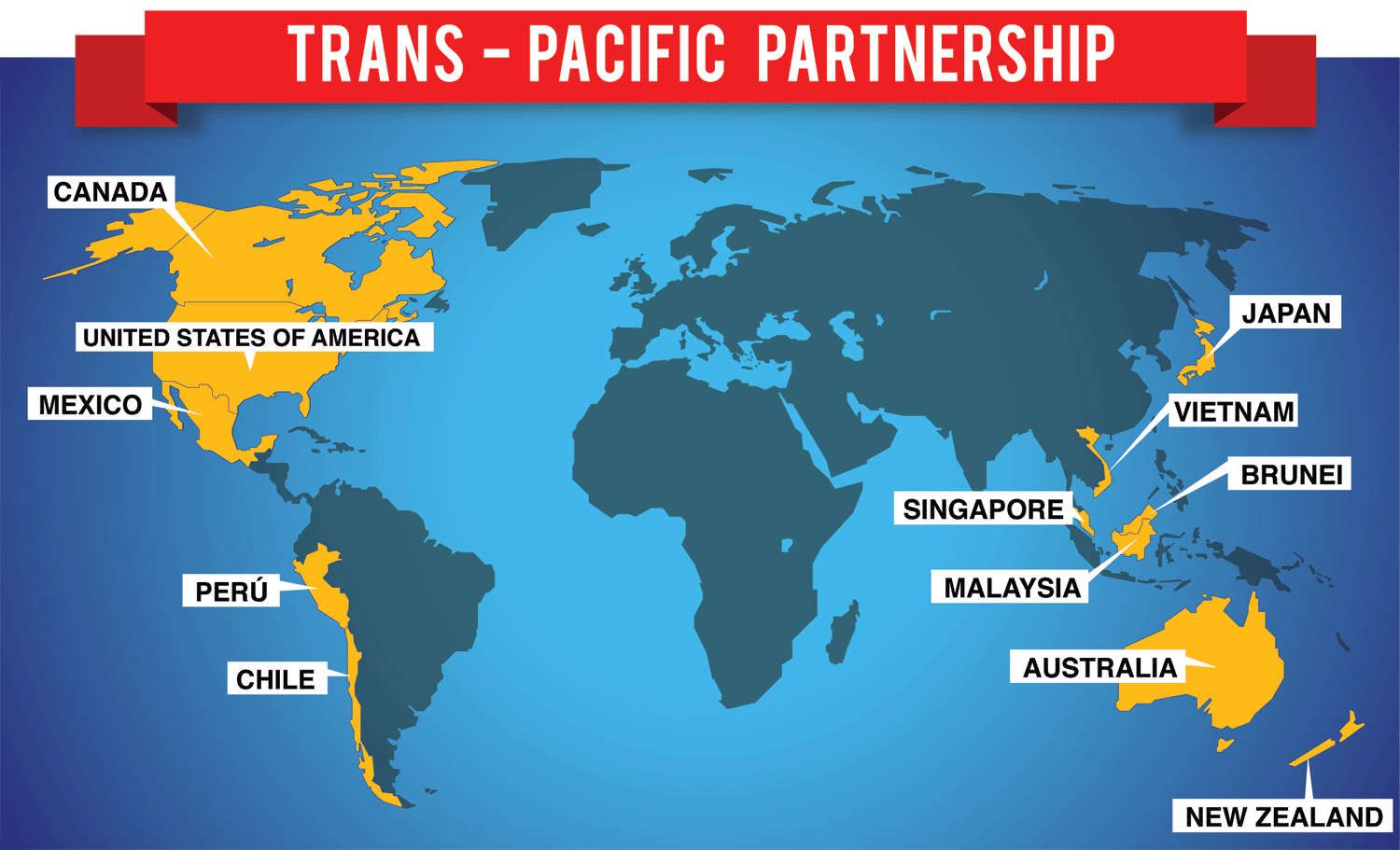 Stop the TPP!