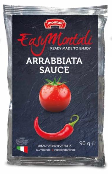 ARRABBIATA SAUCE