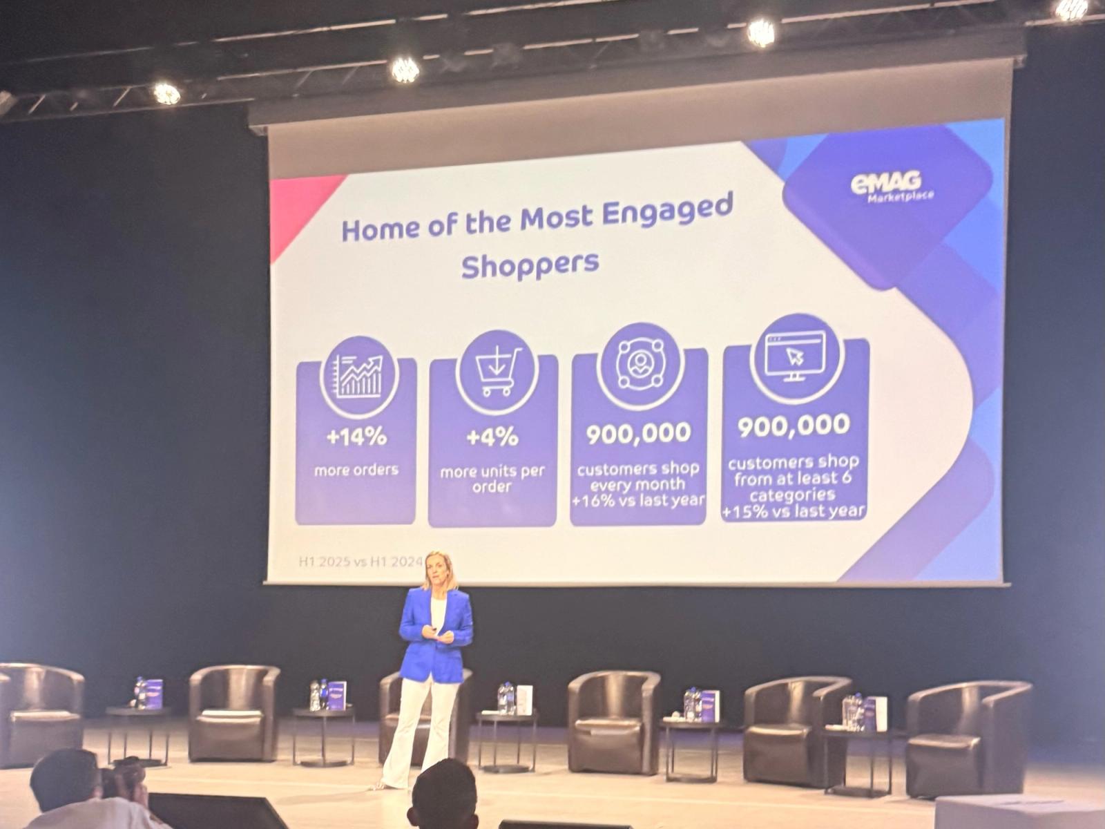 The eMAG Marketplace slide “Home of the Most Engaged Shoppers”: +14% orders, +4% units per order and 900,000 monthly customers.