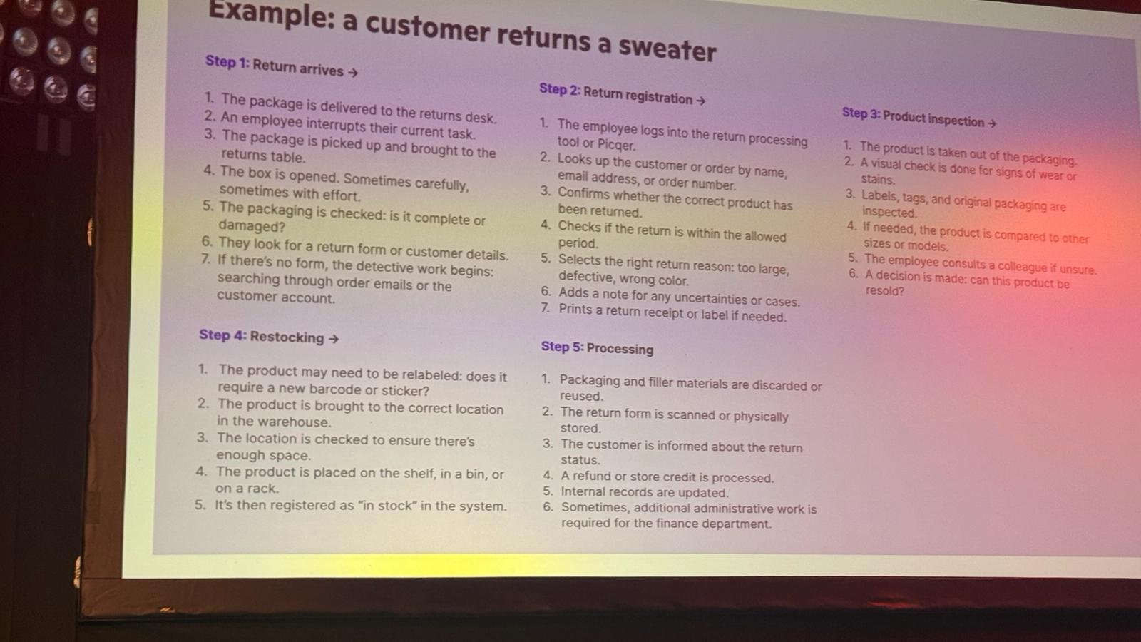 The slide Example: a customer returns a sweater, breaking the return of one sweater into 5 stages, at Meet Magento Netherlands 2025.