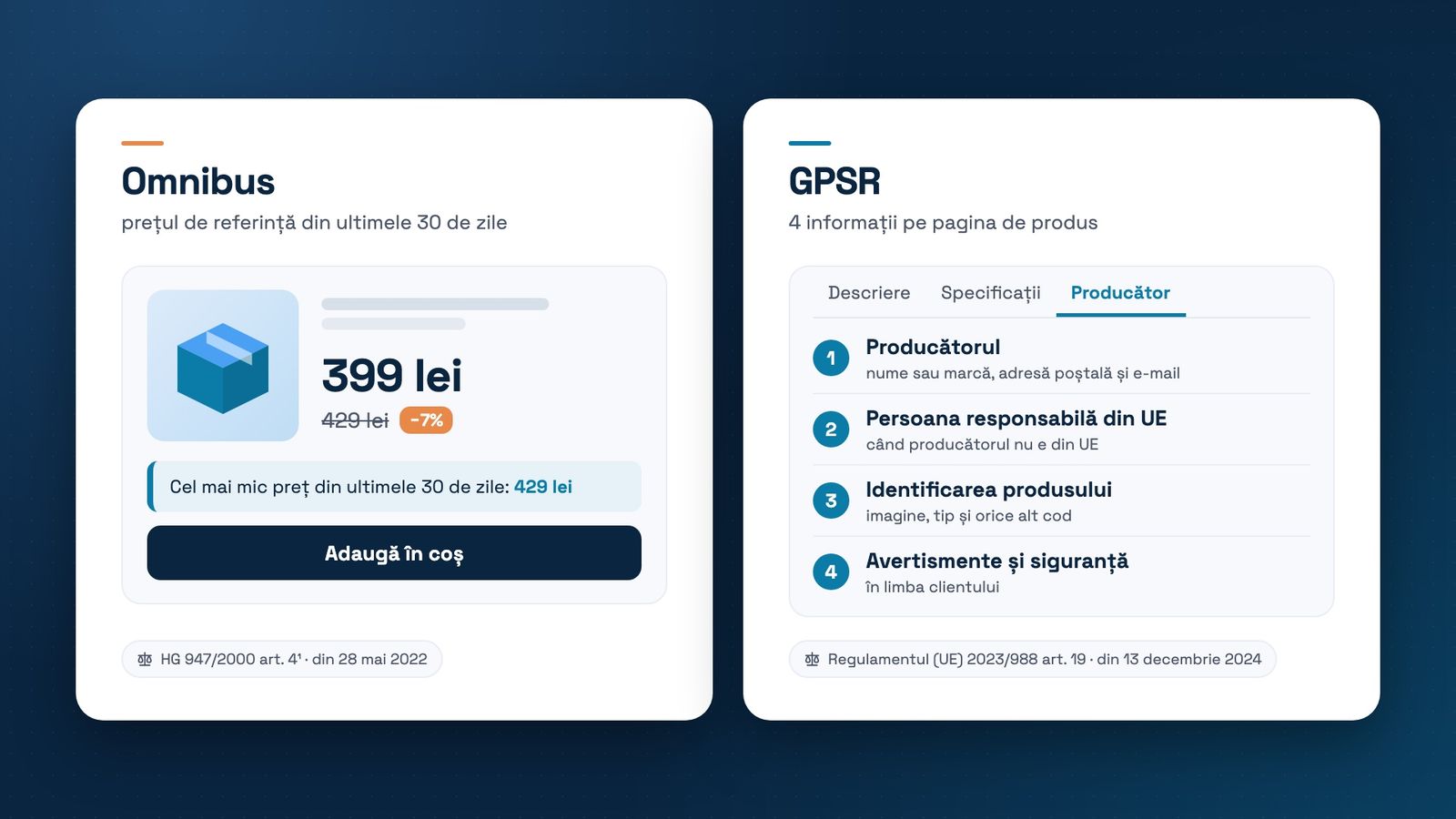 Două carduri. Omnibus: o pagină de produs cu 399 de lei, prețul tăiat de 429 de lei, -7% și mesajul „Cel mai mic preț din ultimele 30 de zile: 429 lei”, după HG 947/2000 art. 4¹, în vigoare din 28 mai 2022. GPSR: fila Producător cu cele 4 informații cerute de Regulamentul (UE) 2023/988 art. 19, din 13 decembrie 2024: producătorul, persoana responsabilă din UE, identificarea produsului, avertismentele și informațiile de siguranță.