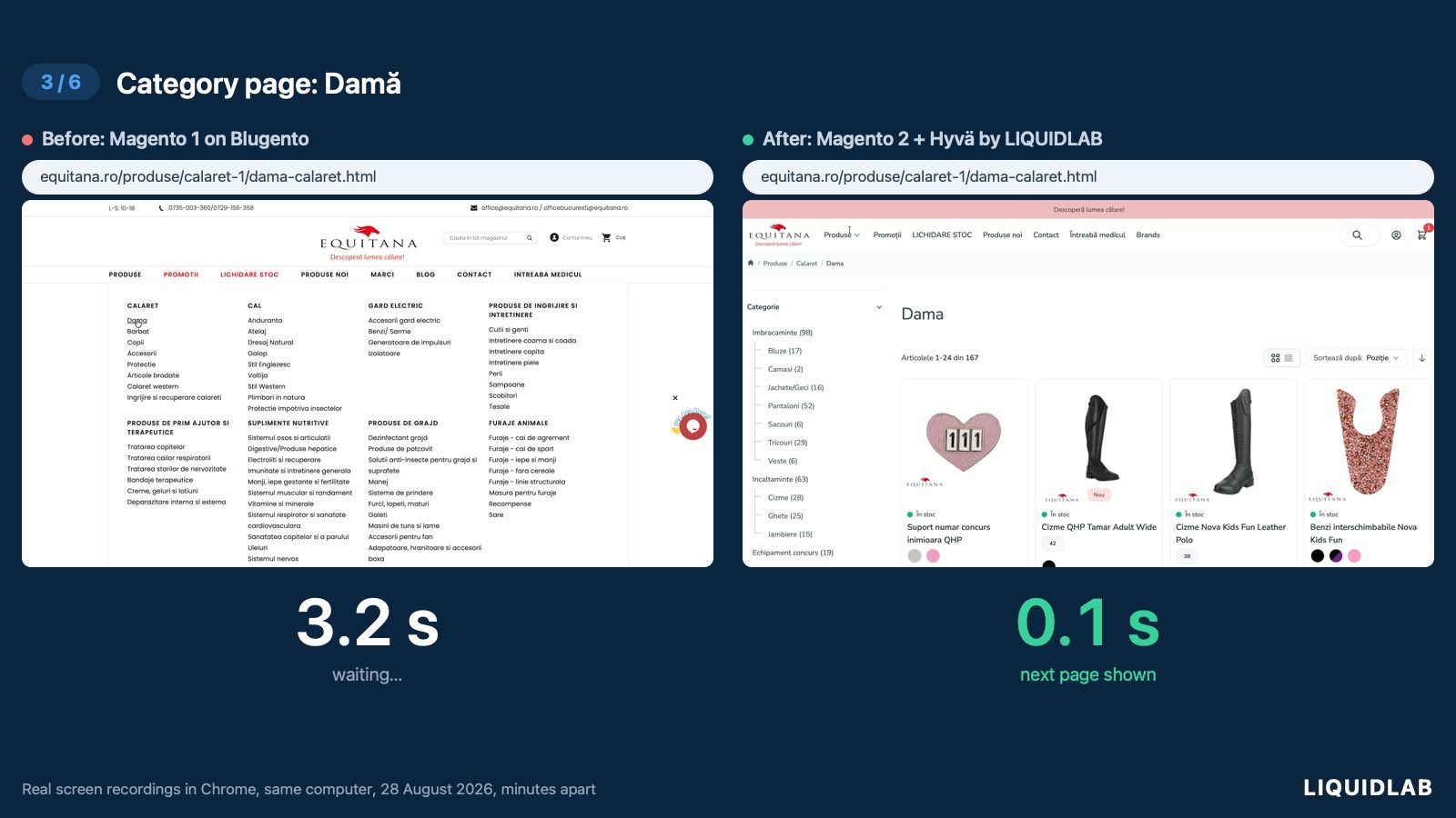 Step 3 of 6, the Damă category: Magento 1 is still loading at 3.2 seconds, while the new Magento 2 and Hyvä store showed the page in 0.1 seconds.