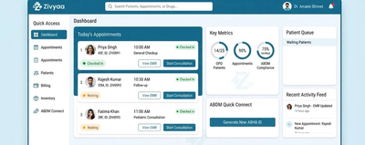 Zivyaa ABDM Compliant EMR Clinic Management Software Demo Dashboard