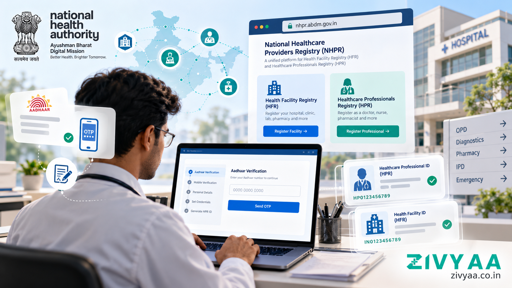 A clinic administrator filling an online form at a desk, with an Aadhaar card and, a phone by the keyboard, national health authority logo and text, ZIVYAA loga and website https://zivyaa.co.in