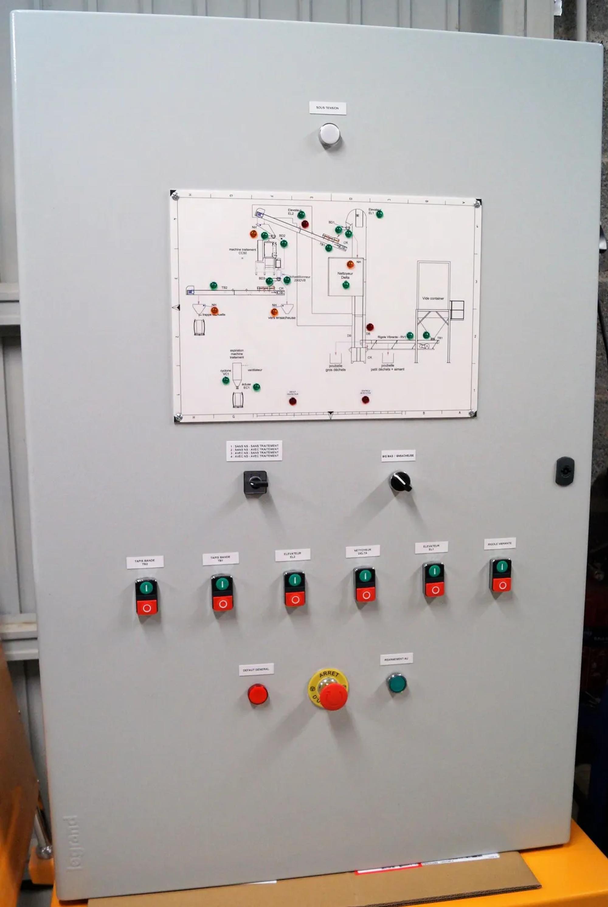 Câblage d'armoire électrique industrielle réalisé par ASL2i · réalisation 8