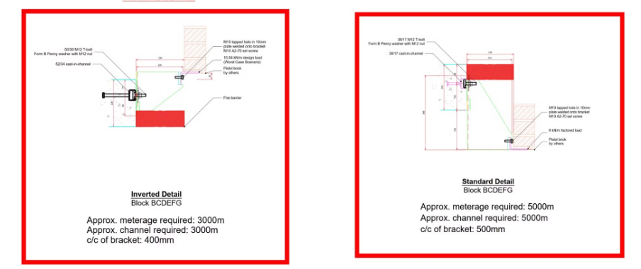 Continuous versus discrete
