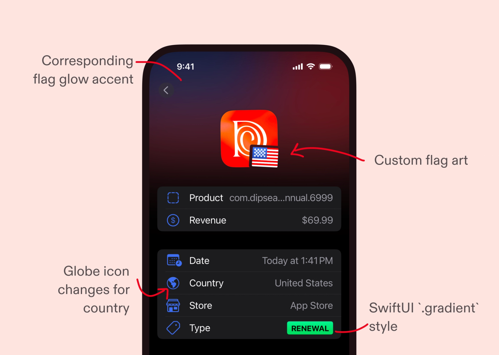 A screenshot showing the design details of the transaction detail view