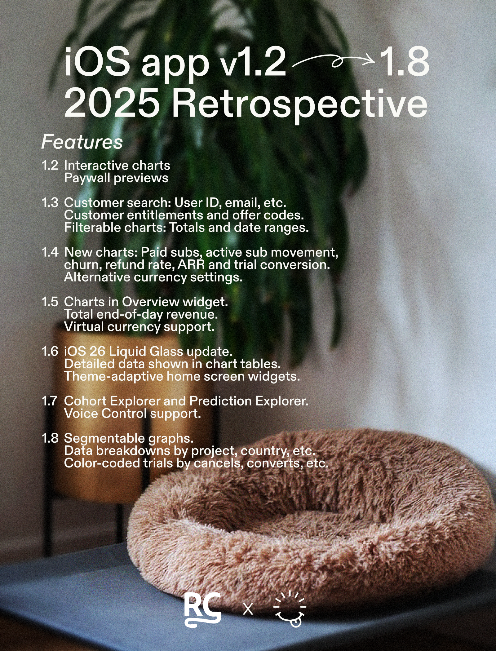 List of RevenueCat version features released in 2025 from v1.2 to v1.8.