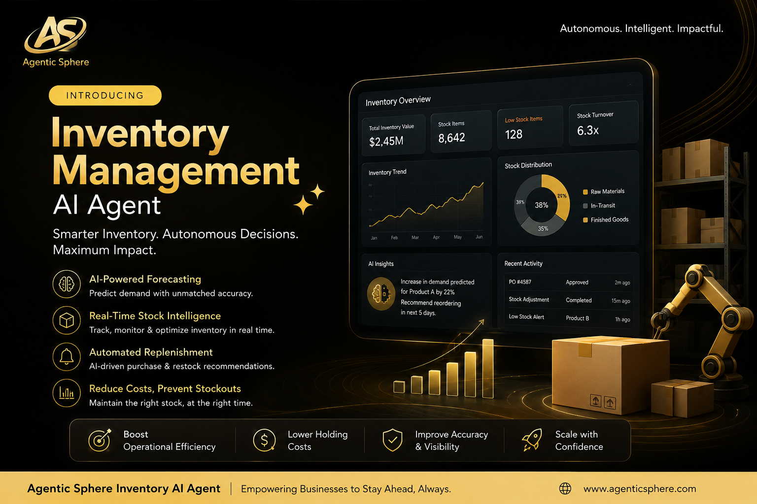 Inventory Management AI Agent