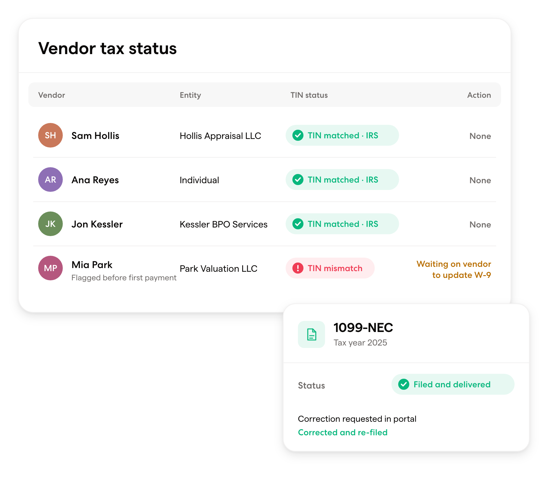 Vendor tax status table with IRS TIN match results and one mismatch flagged before first payment, next to a filed 1099-NEC card