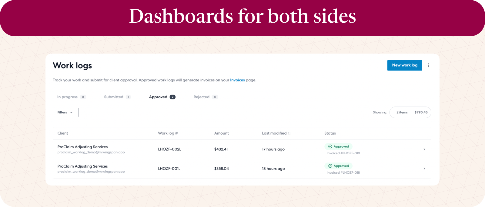 Dashboards for both sides