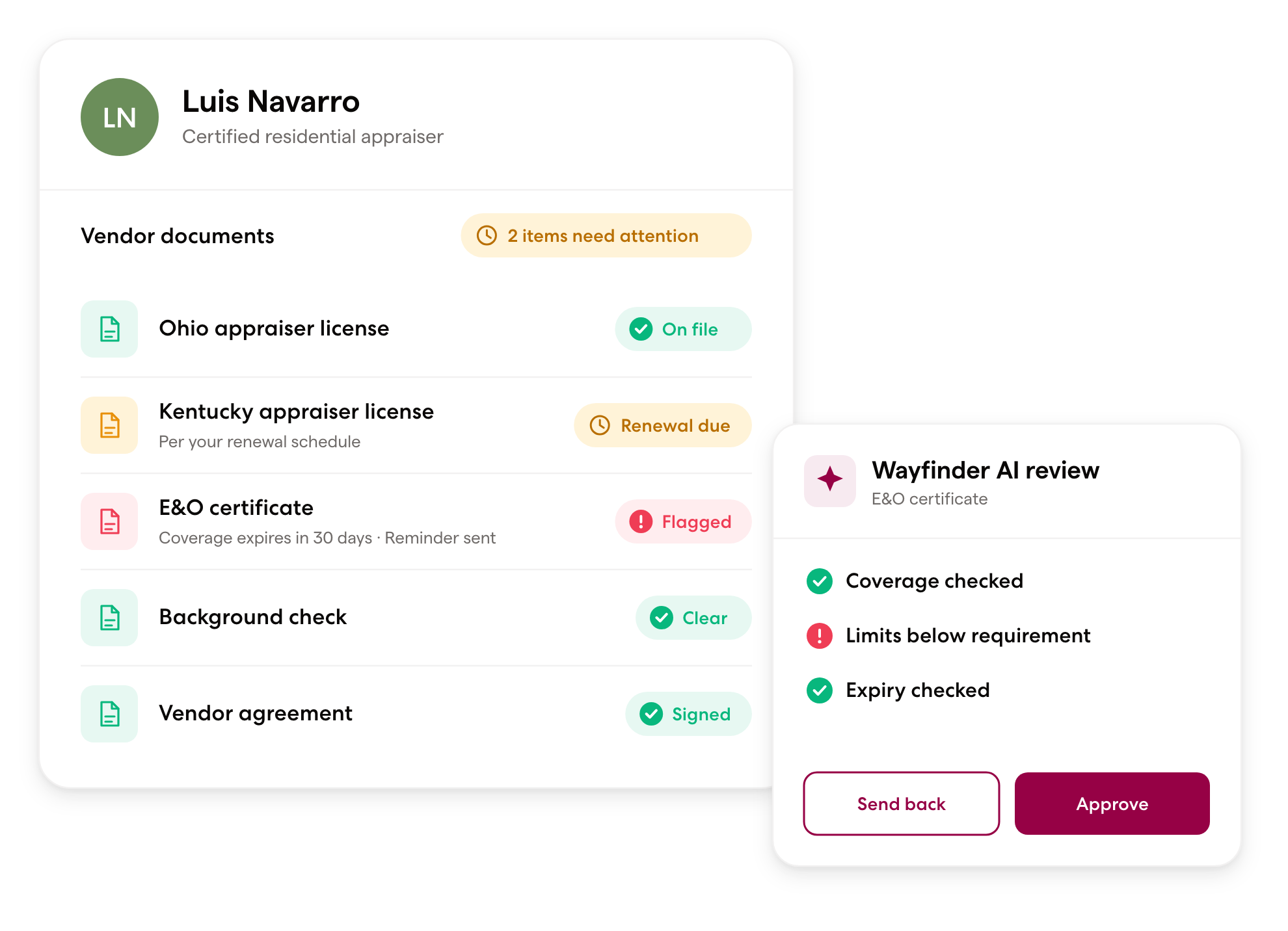 Appraiser compliance record with two state licenses, an E&O certificate, background check, and vendor agreement, and a Wayfinder AI review of the E&O certificate