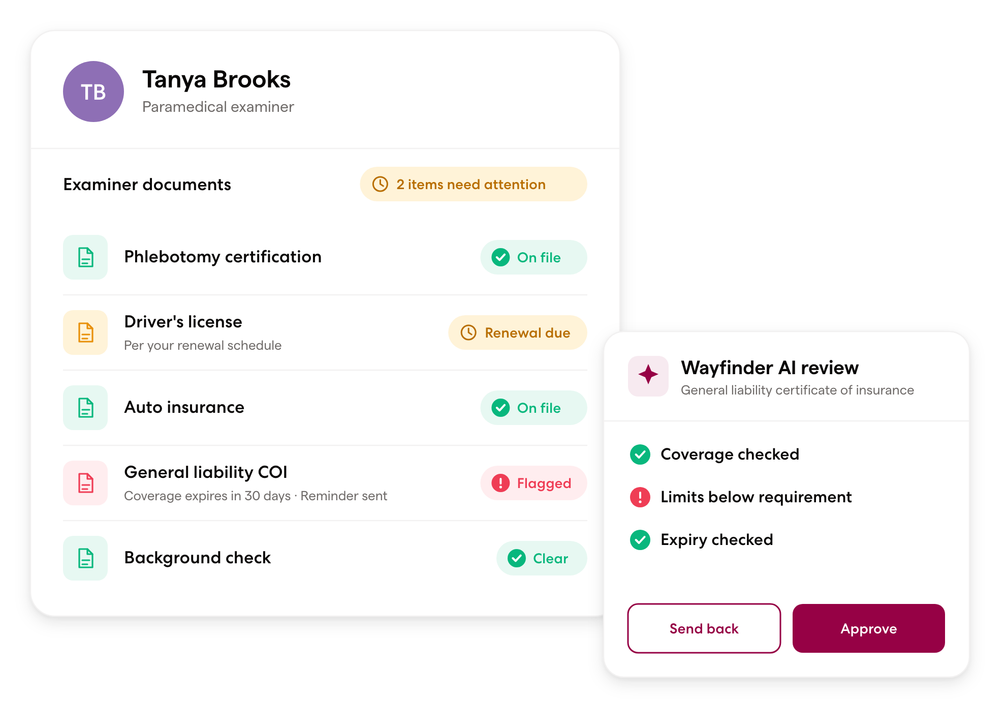 Examiner compliance record with certification, driver’s license, insurance, and background check statuses, and a Wayfinder AI review of a general liability certificate