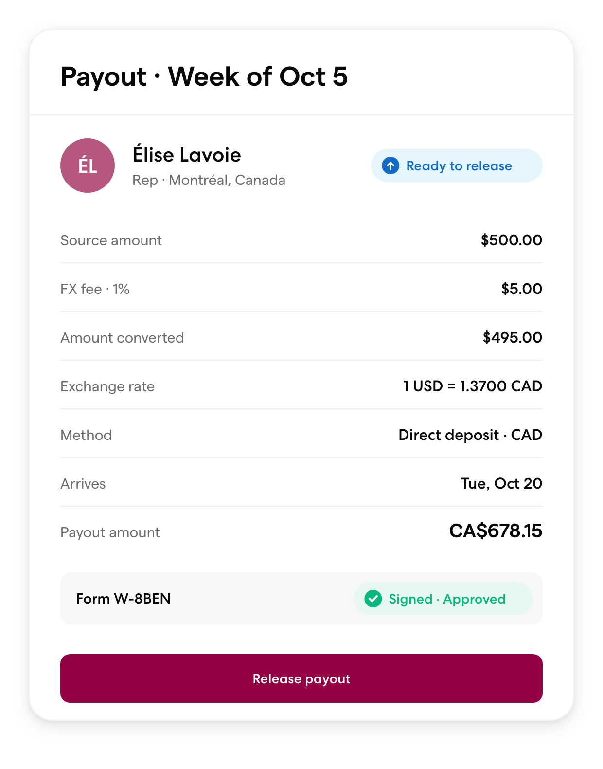 International payout for a rep in Canada showing the source amount, 1% FX fee, exchange rate, and payout in Canadian dollars, with a signed W-8BEN
