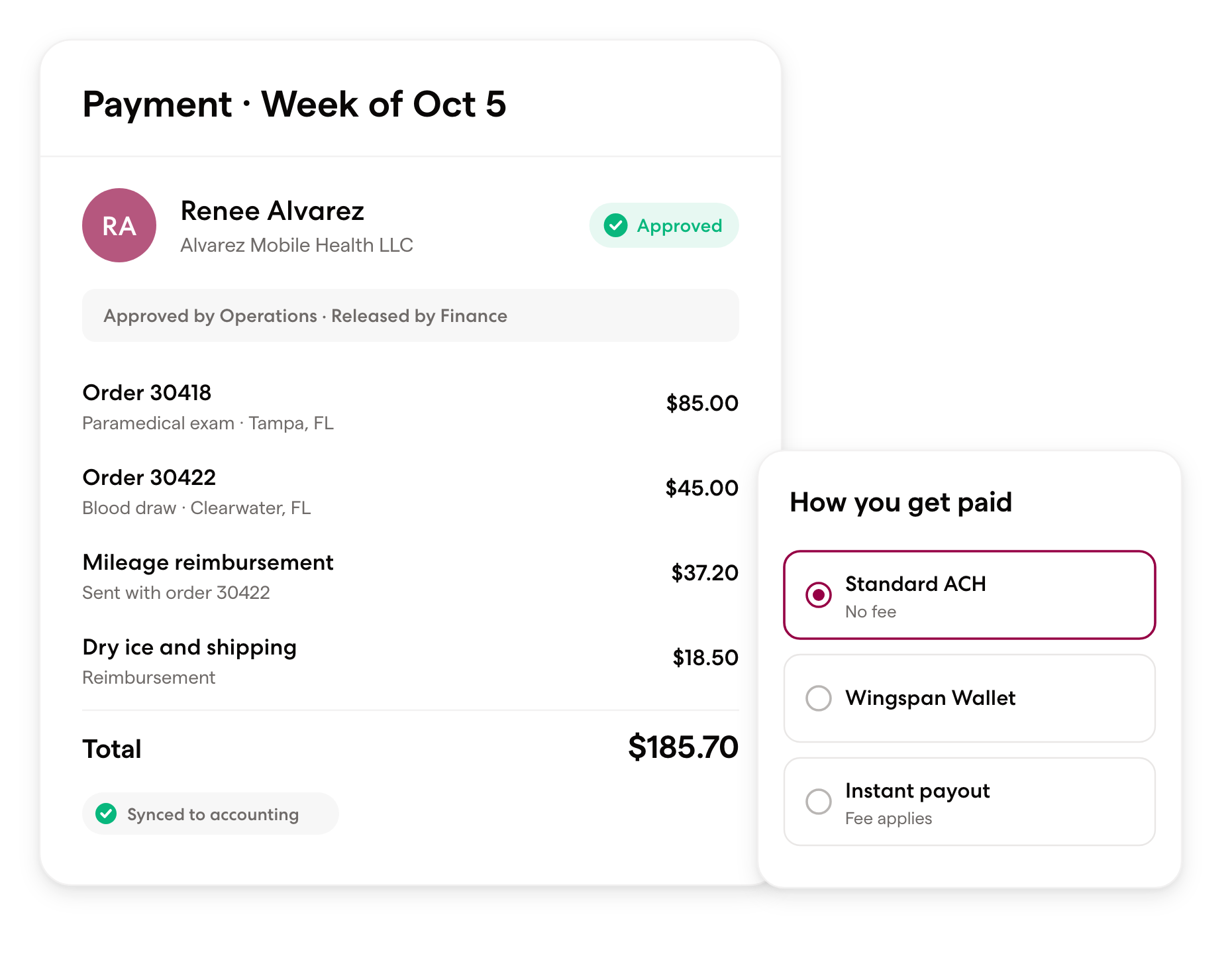 Weekly examiner payment listing two visits, a mileage reimbursement, and a supply reimbursement, next to a choice of standard ACH, Wingspan Wallet, or instant payout