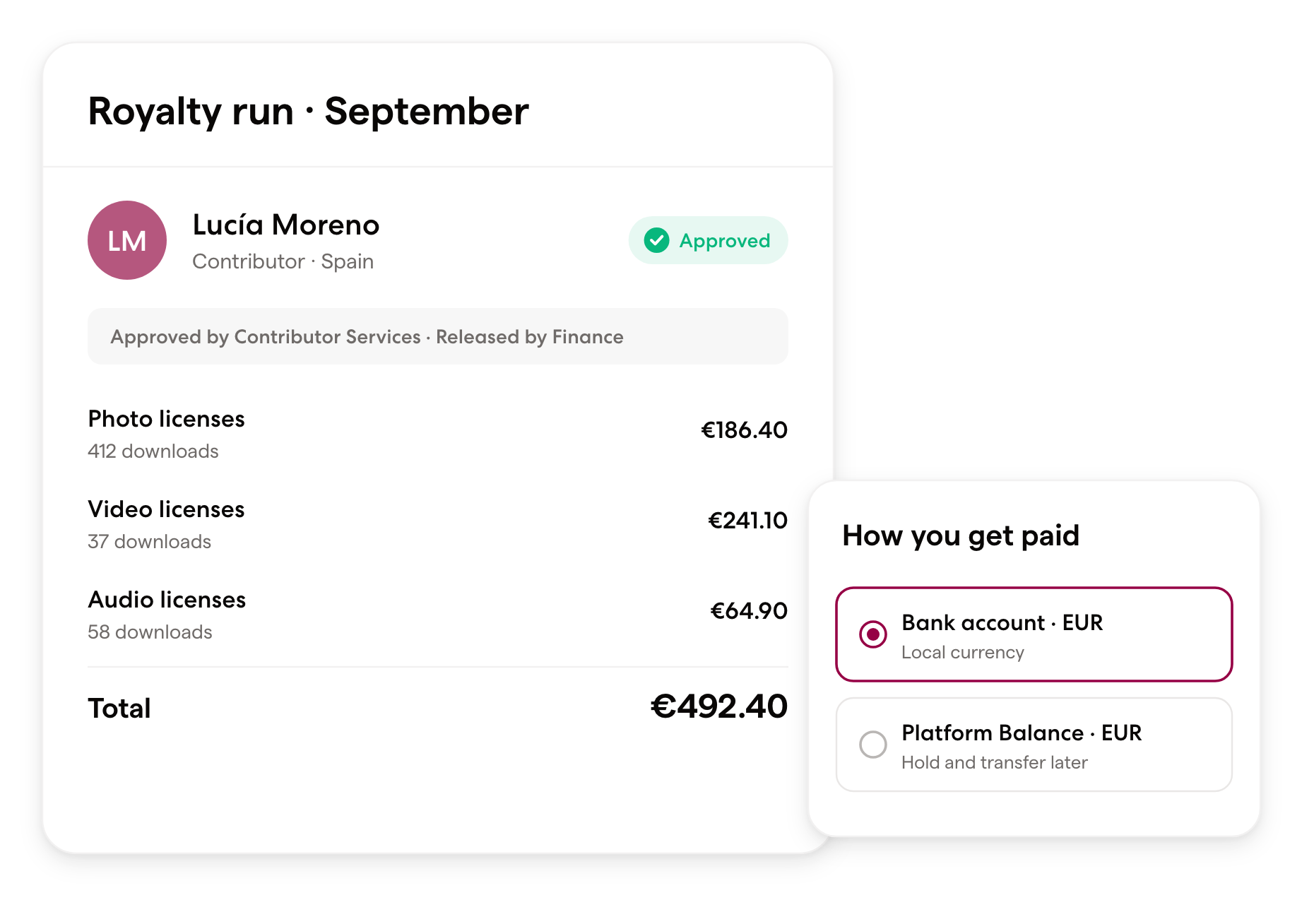 September royalty run for a contributor in Spain, with photo, video, and audio license lines in euros, next to a choice of a euro bank account or Platform Balance
