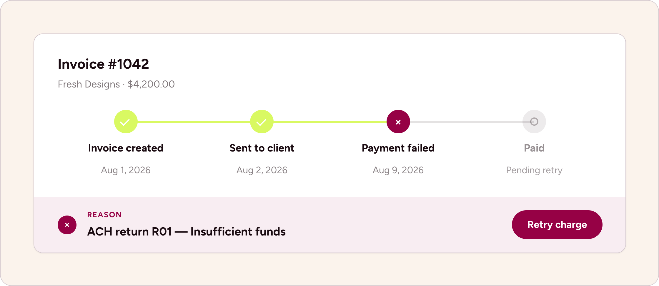 Clear payment failure state for teams that invoice their own clients