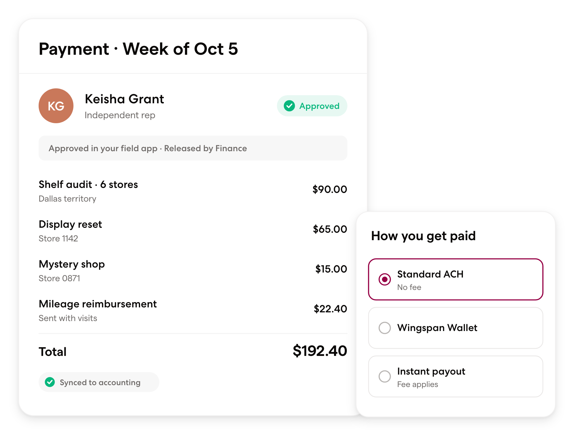 Weekly rep payment listing a shelf audit, a display reset, a mystery shop, and a mileage reimbursement, next to a choice of standard ACH, Wingspan Wallet, or instant payout