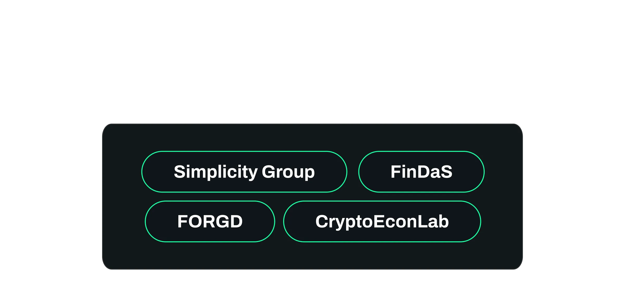 Top tokenomics consulting firms in 2026 compared