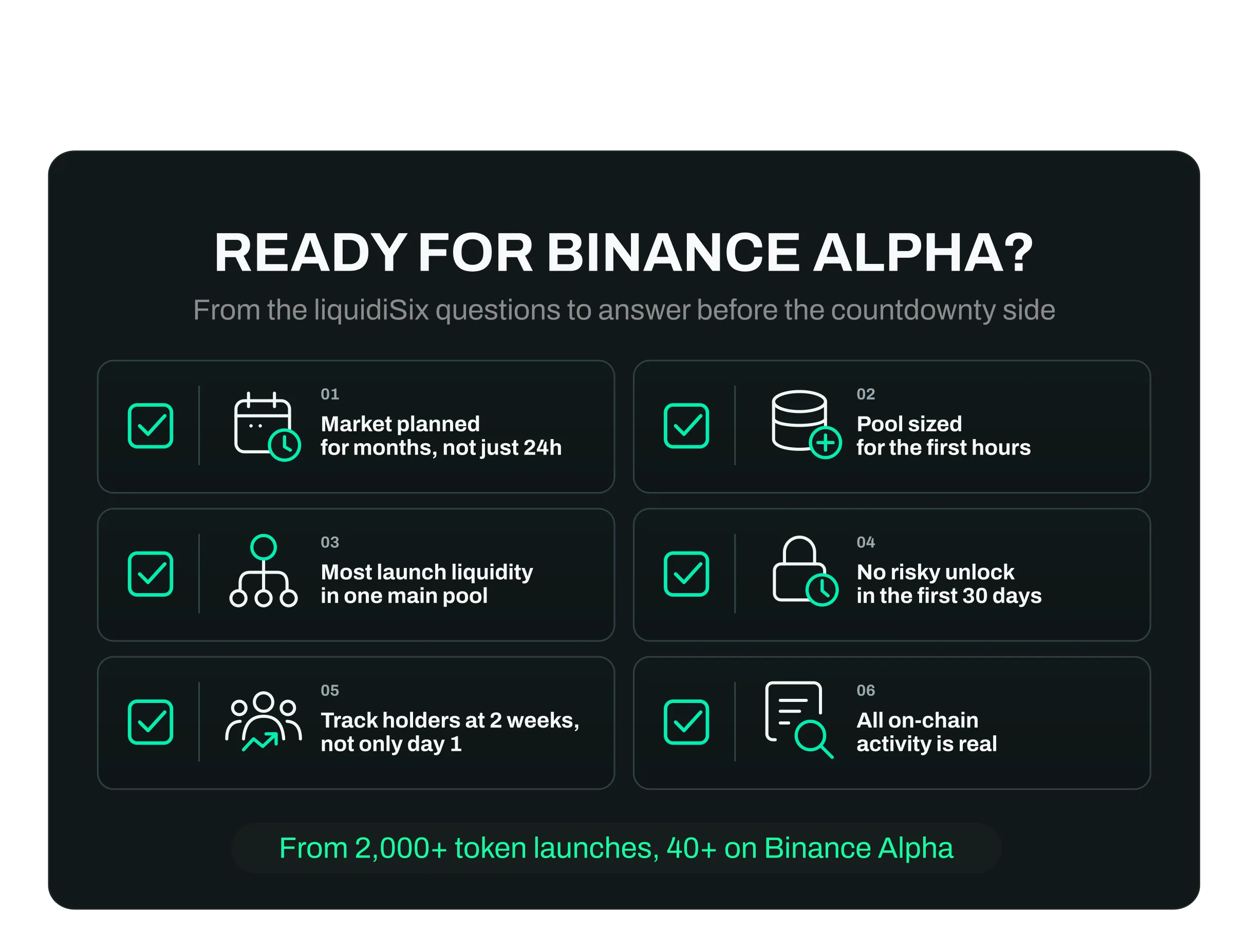 Binance Alpha Listing checklist