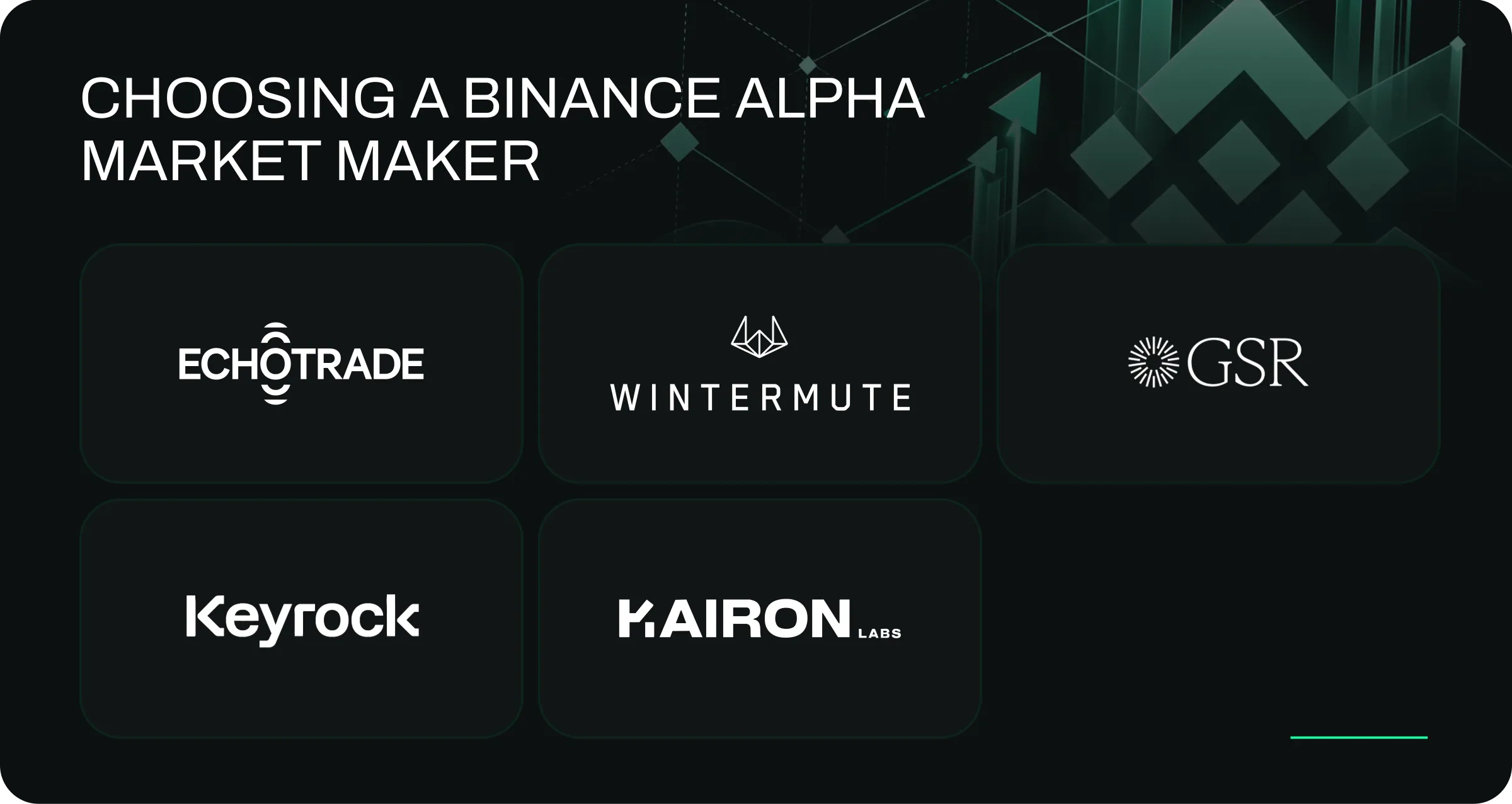 Comparison table of top Crypto Market Makers for Binance Alpha