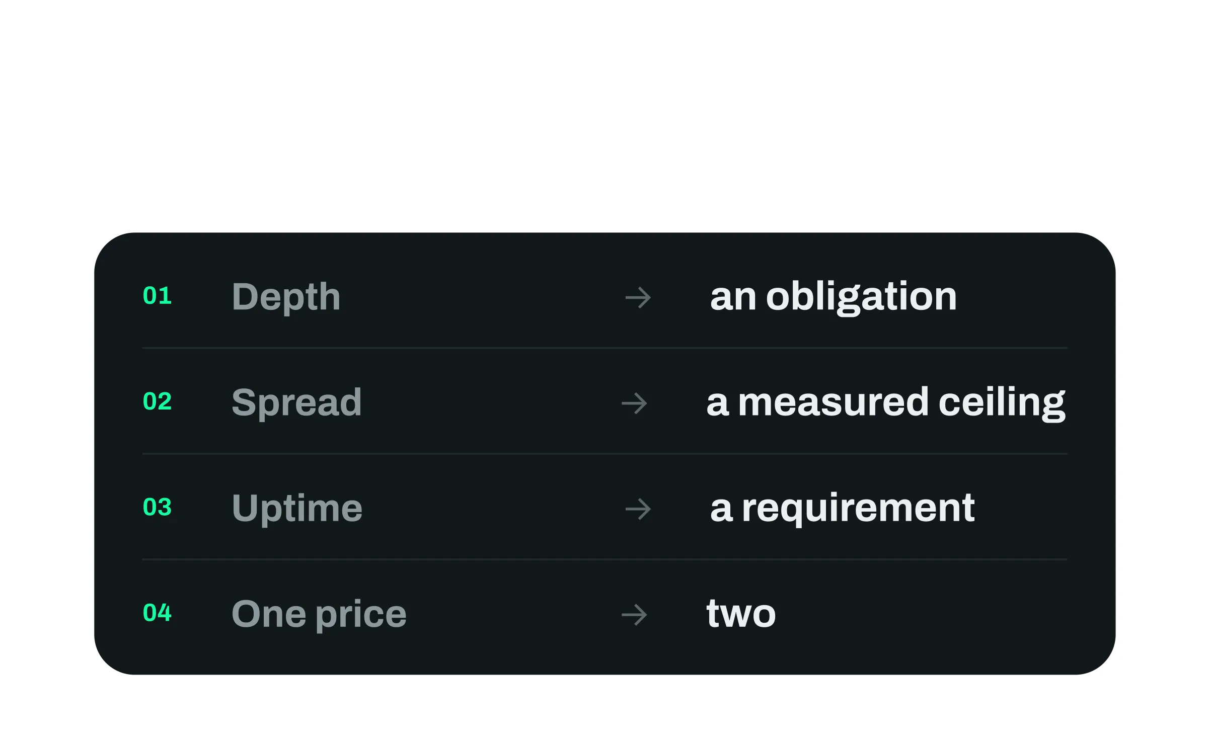 Four things that change when a DeFi token lists on a centralized exchange