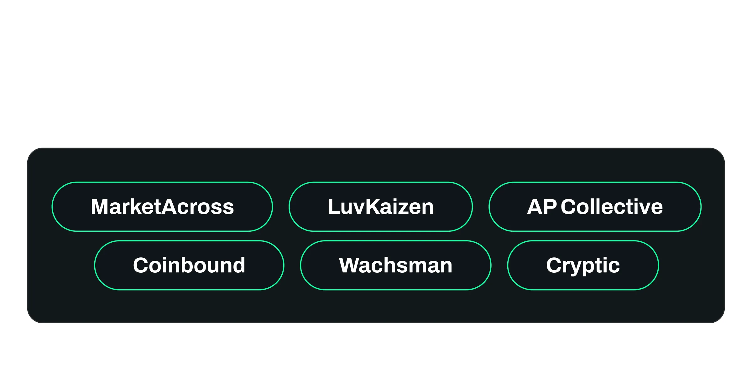 Top crypto PR agencies in 2026 compared