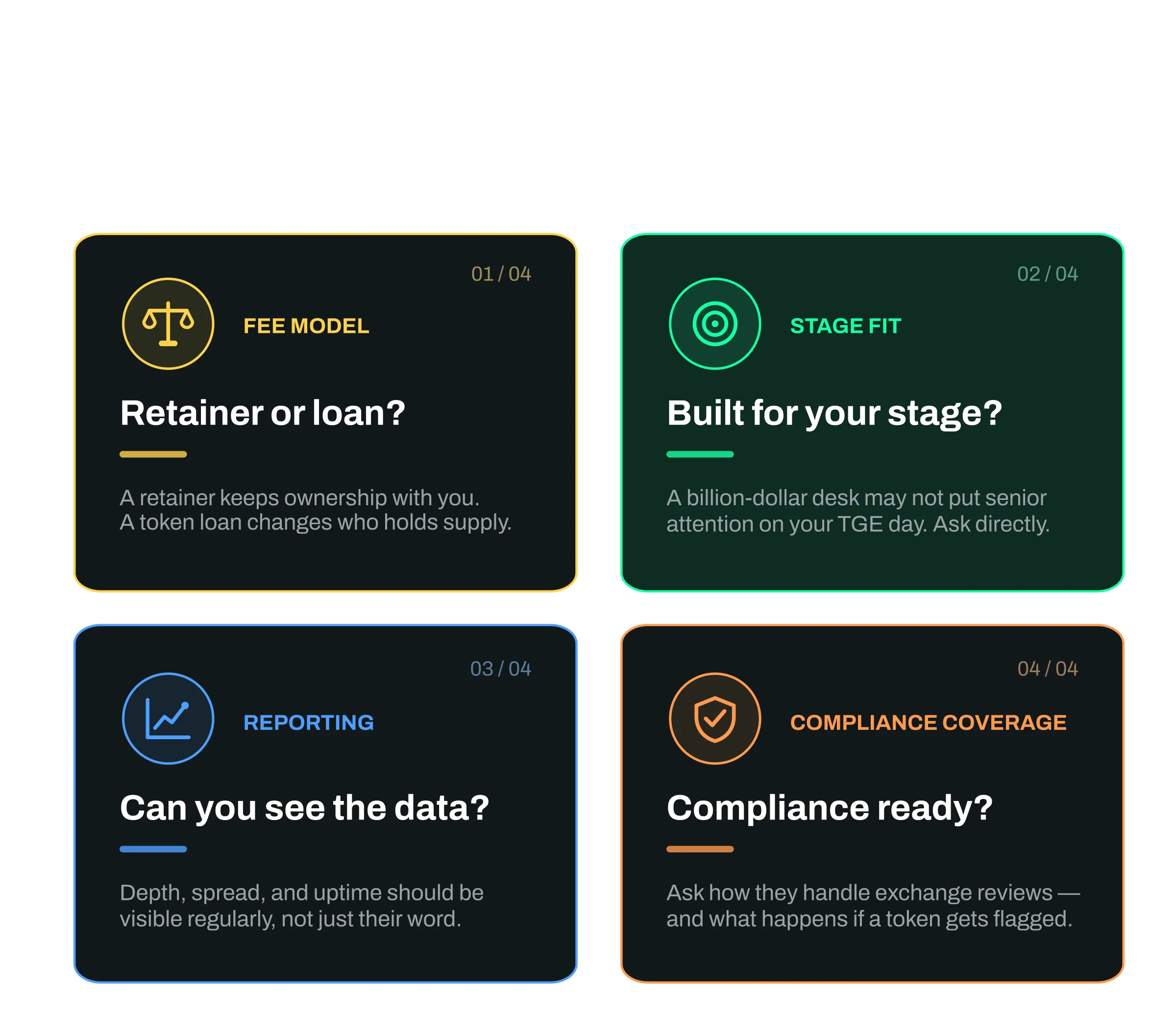 Four questions to ask before choosing a crypto market maker