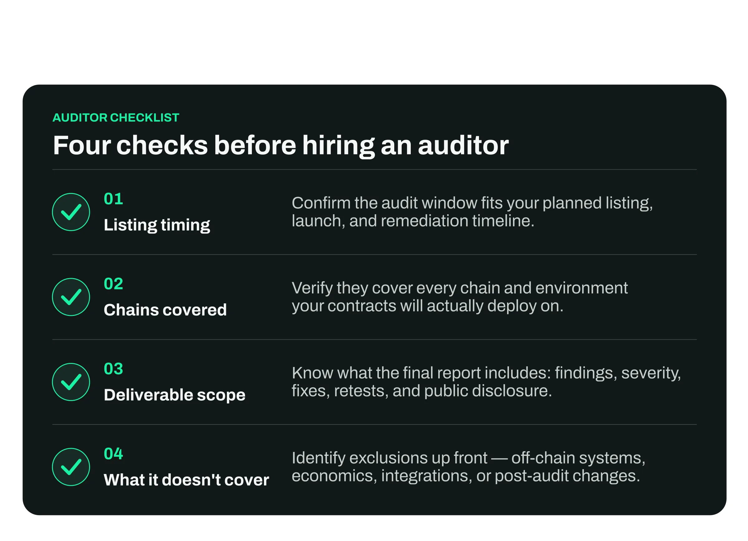Four things to check before choosing a smart contract audit firm