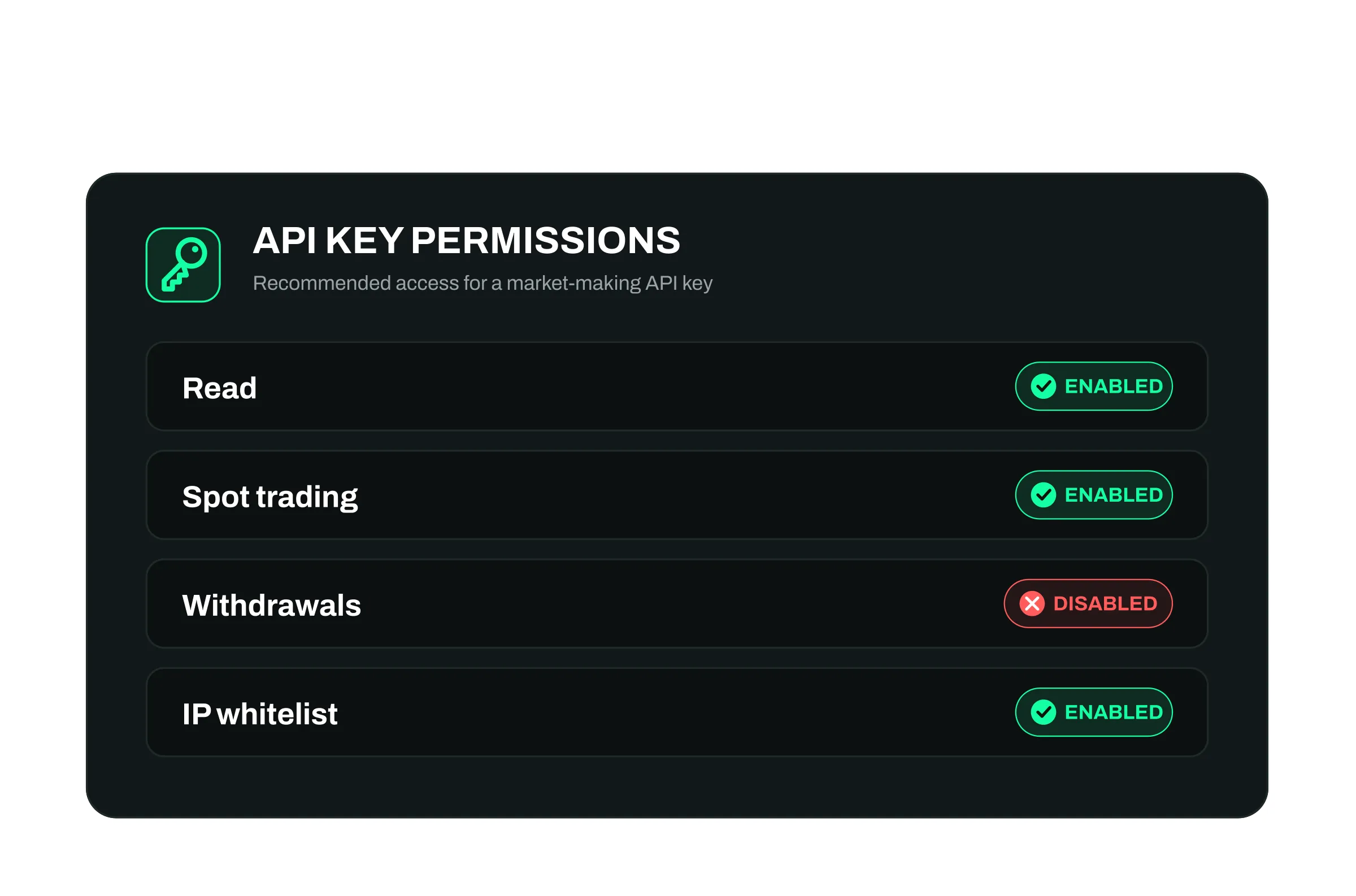 Correct API key permissions for a crypto market maker: read and trade enabled, withdrawals disabled