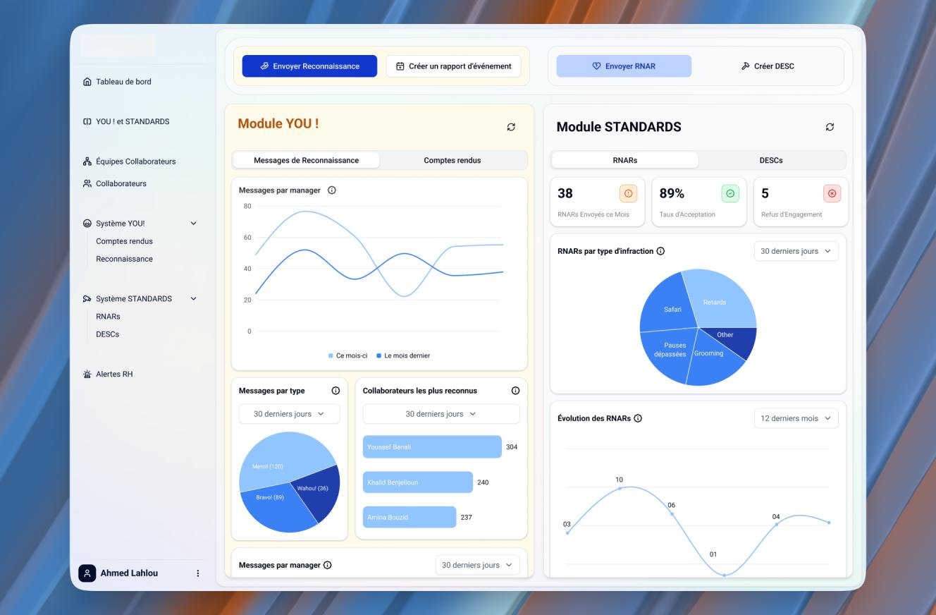 ManagerApp interface design, screen 4