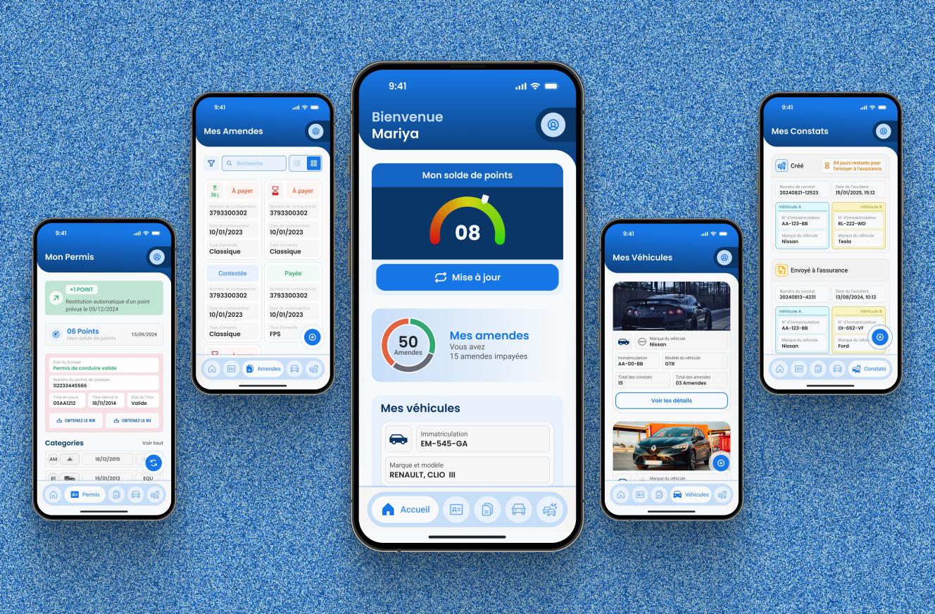 GérerMonPermis app screens showing the home dashboard, licence details, fines, vehicles, and accident reports.