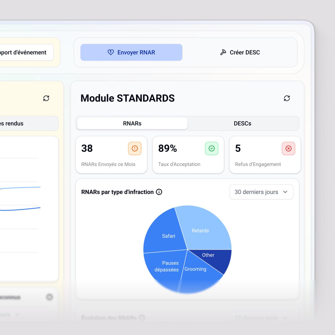 ManagerApp team-management workflow with structured actions and status.