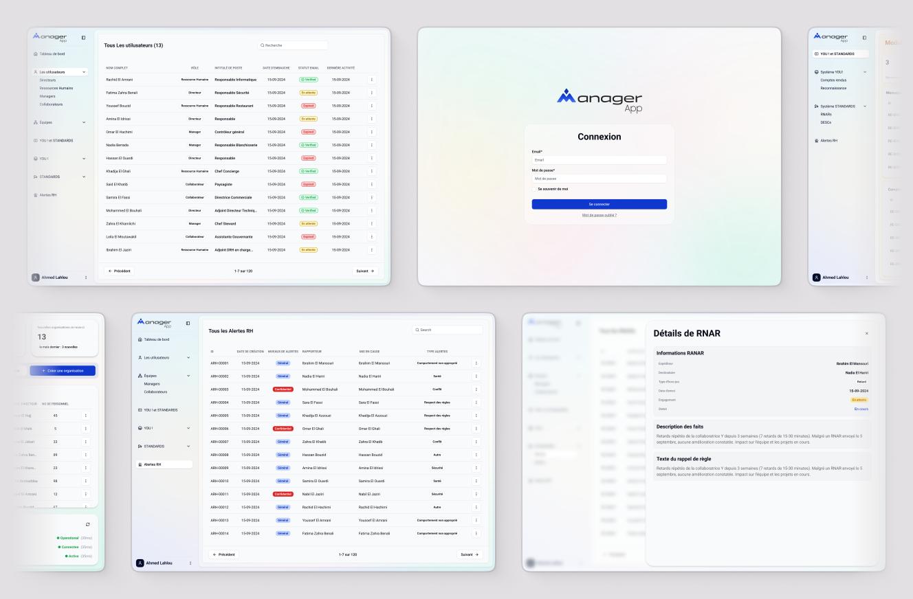 ManagerApp workflows for recognition, standards, and HR follow-up.
