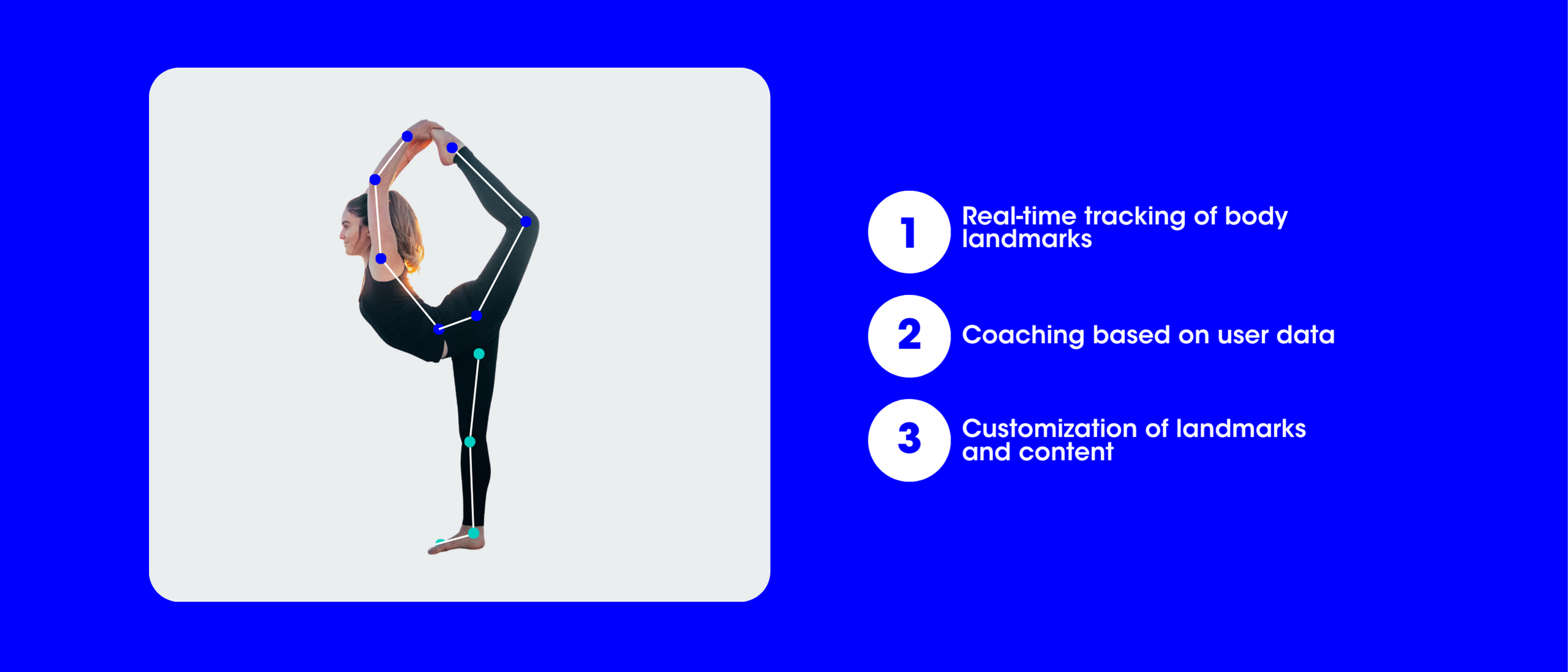 Gesture & body tracking algorithm