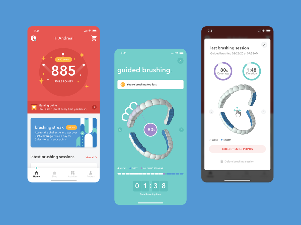 AI for Hyper Personalization: 4 Steps to Upgrade Your Customer Journey ...