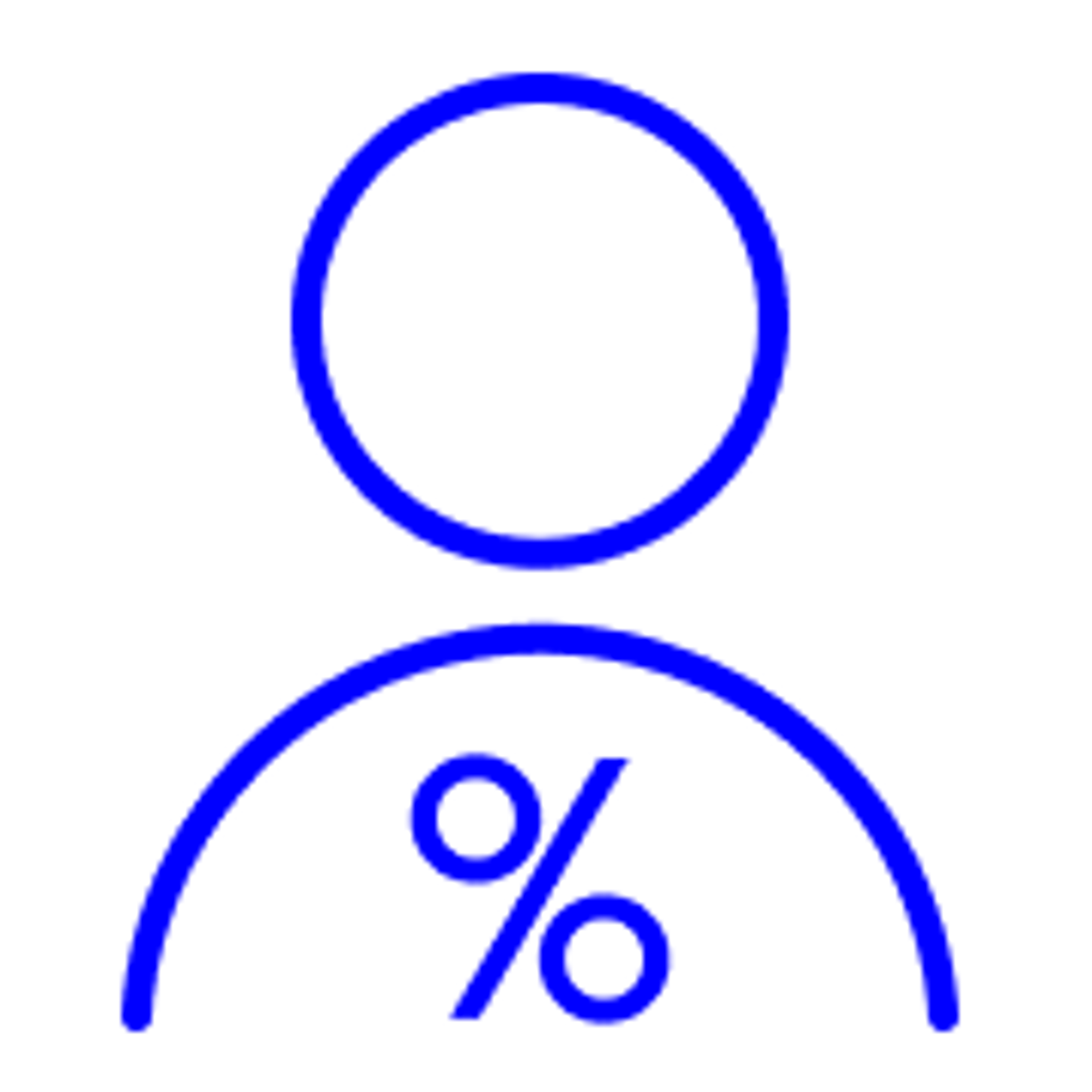 Body composition