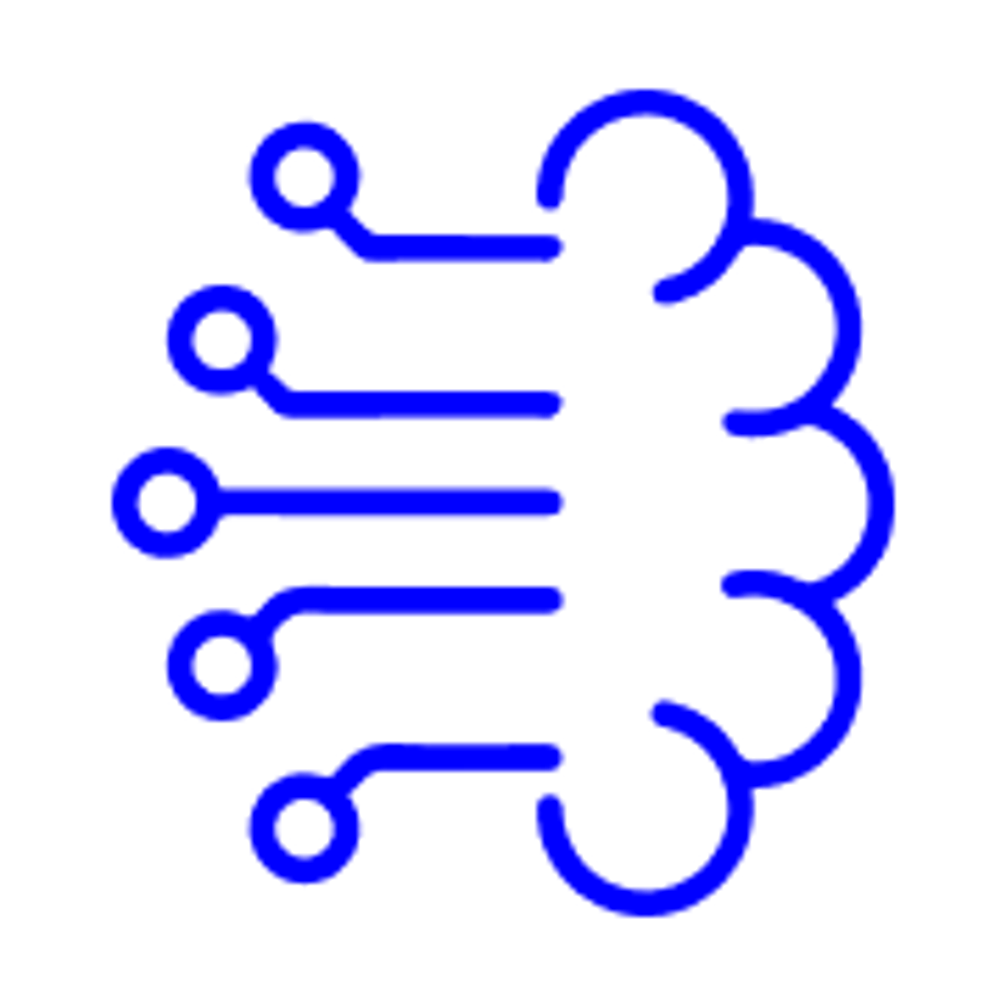 Machine learning ops