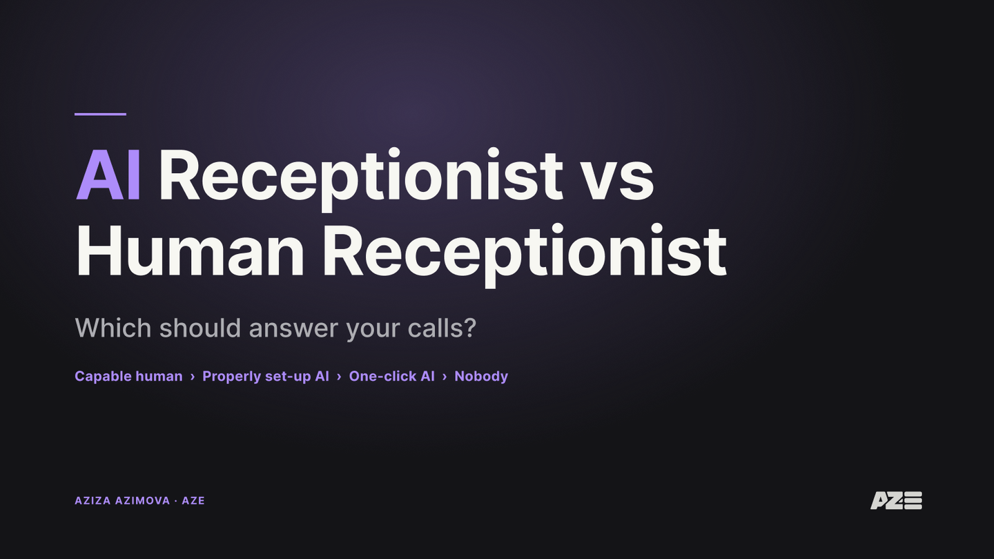 AI receptionist vs human receptionist: capable human, properly set-up AI, one-click AI and nobody, ranked