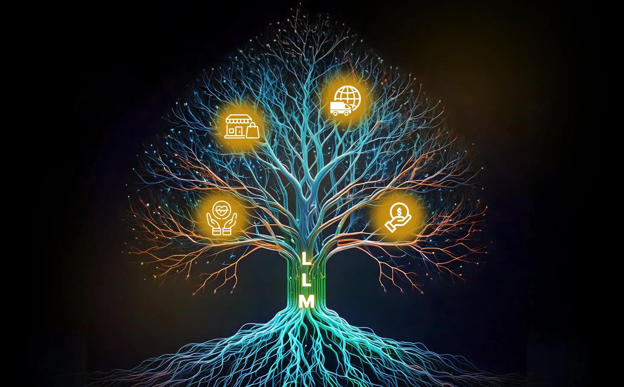 Tree’s growth symbolizes LLMs, which support each business function, helping them grow.